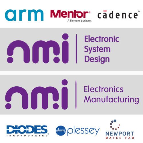 nmi3