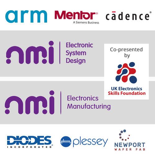 nmiandukesf